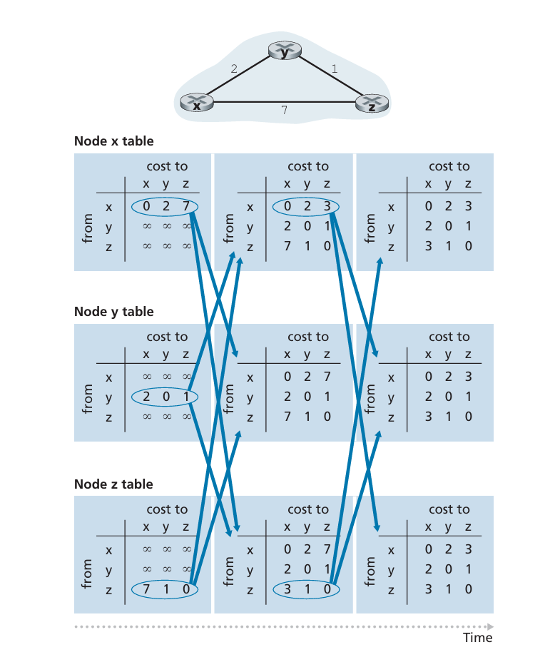 image-20251209234331338