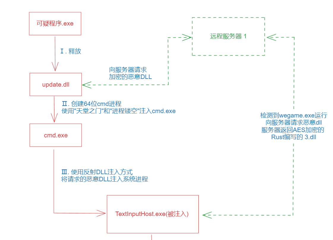 image-20260528162615601