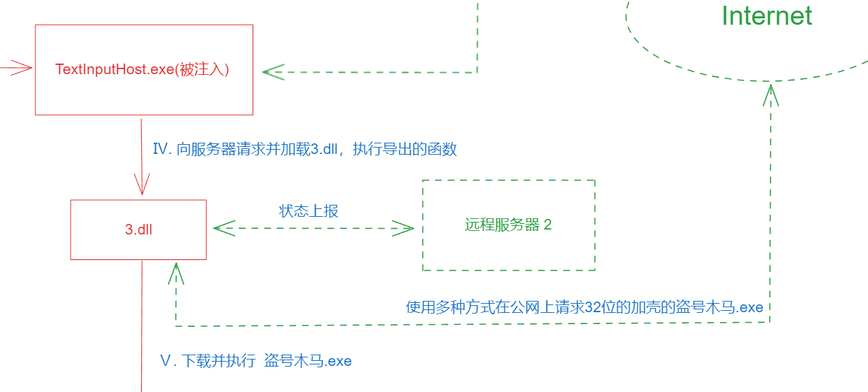 image-20260528162727068