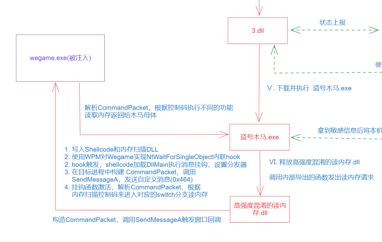 image-20260528162812703